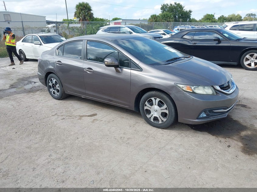 HONDA CIVIC HYBRID