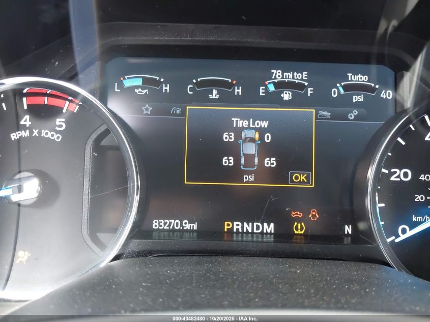 2021 Ford F-250 Lariat VIN: 1FT8W2BT8MEC59350 Lot: 43482480