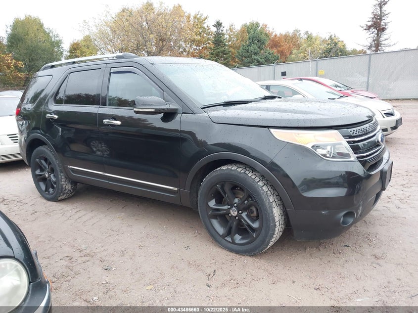 FORD EXPLORER LIMITED