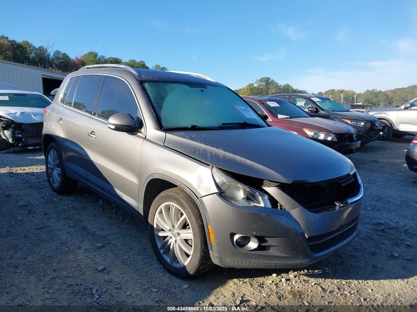 VOLKSWAGEN TIGUAN SE