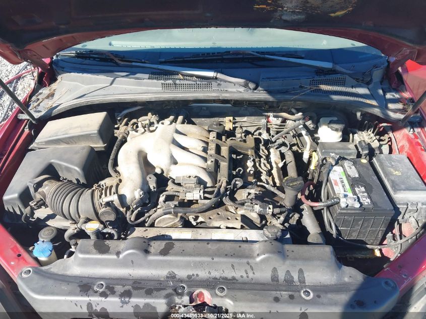 2008 Kia Sorento Lx VIN: KNDJD735285835881 Lot: 43489533