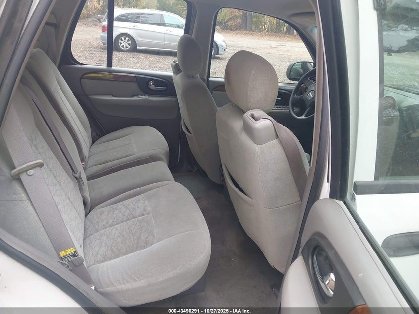 2005 Isuzu Ascender S VIN: 4NUDS13S252701850 Lot: 43490291