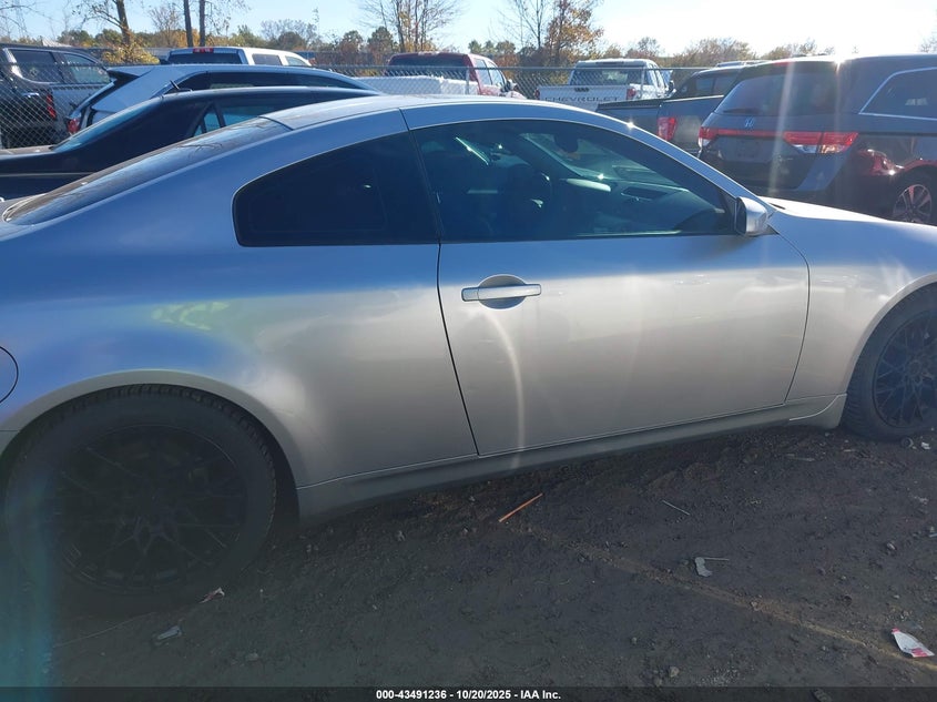 2004 Infiniti G35 VIN: JNKCV54E84M811995 Lot: 43491236