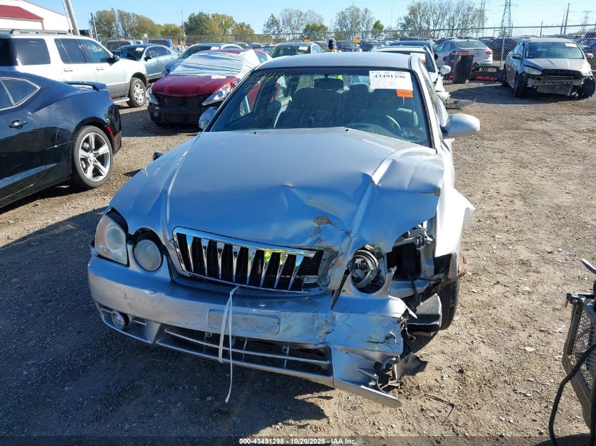 2003 Kia Optima Lx V6/Se V6 VIN: KNAGD128535245330 Lot: 43491298