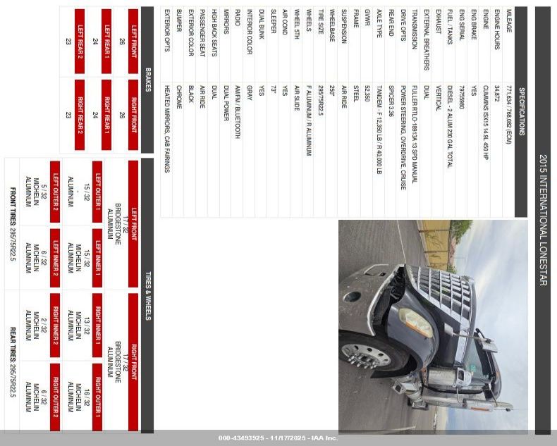 2015 International Lonestar VIN: 3HSCXAPR9FN649645 Lot: 43493925