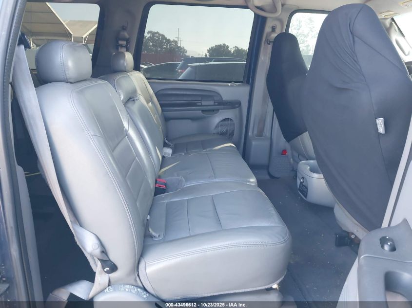 2003 Ford Excursion Xlt VIN: 1FMNU40S73EA24950 Lot: 43496612