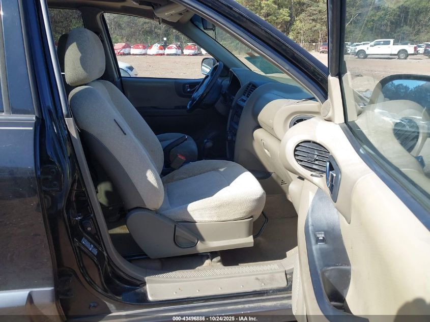 2005 Hyundai Santa Fe Gls