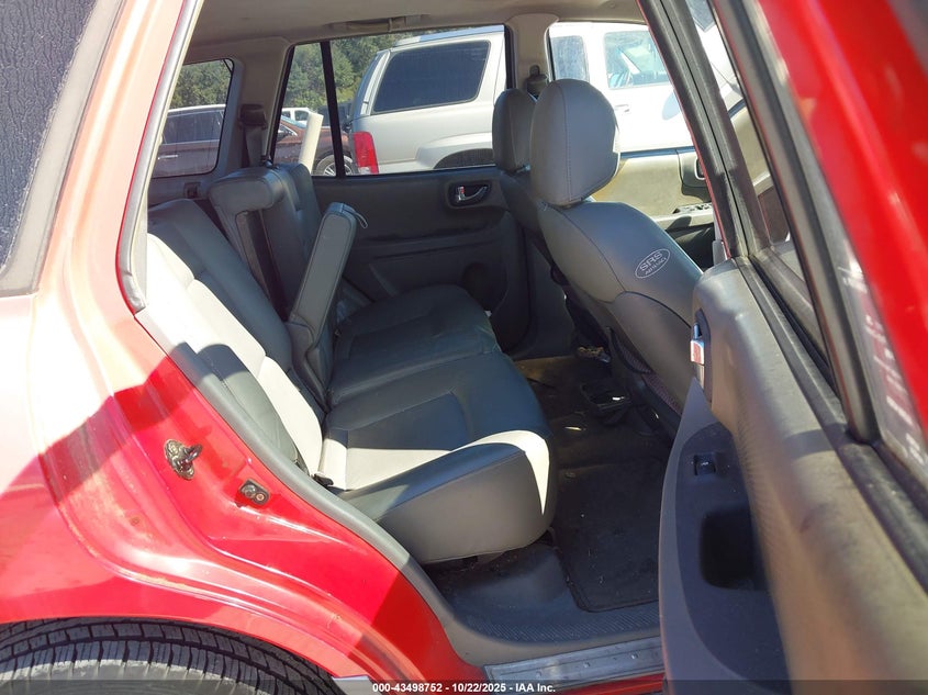 2003 Hyundai Santa Fe Gls/Lx VIN: KM8SC13E13U524067 Lot: 43498752