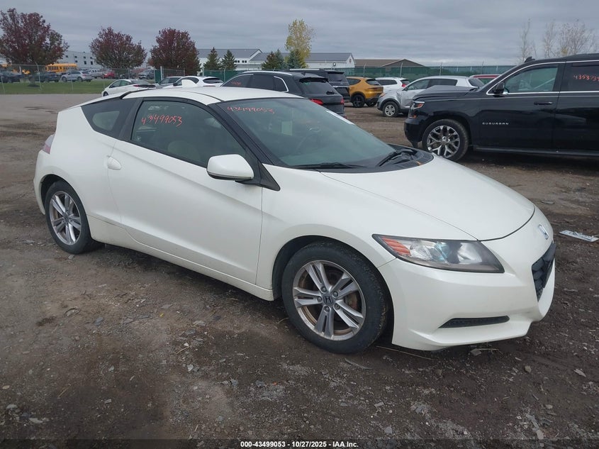 HONDA CR-Z