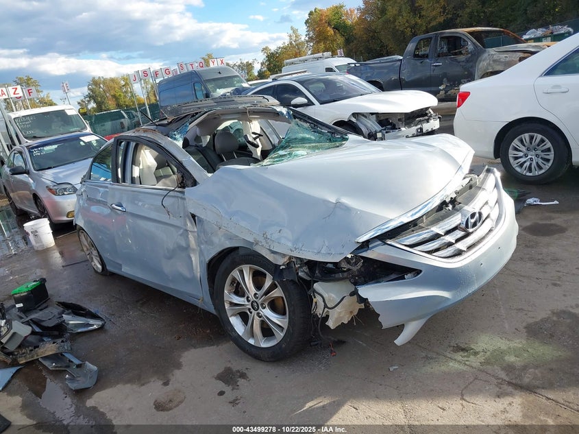 HYUNDAI SONATA LIMITED