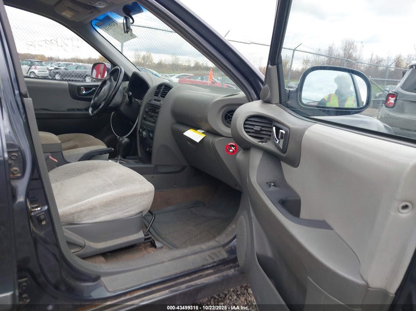 2006 Hyundai Santa Fe Gls