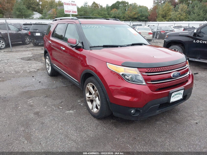 FORD EXPLORER LIMITED
