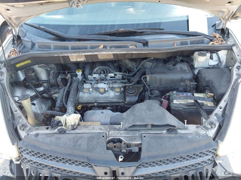 2004 Toyota Sienna Le VIN: 5TDZA23C64S113072 Lot: 43500147