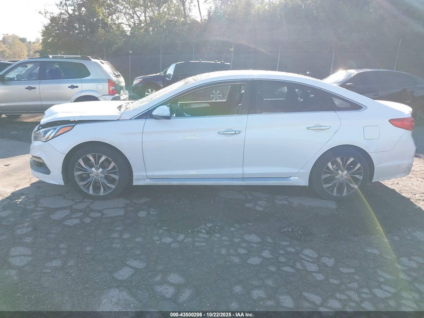 2015 HYUNDAI SONATA LIMITED 2.0T 5NPE34AB3FH246993