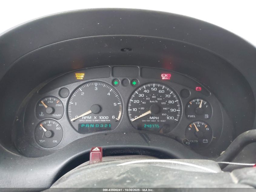 2002 Chevrolet S-10 Ls VIN: 1GCDT13W82K121381 Lot: 43500241