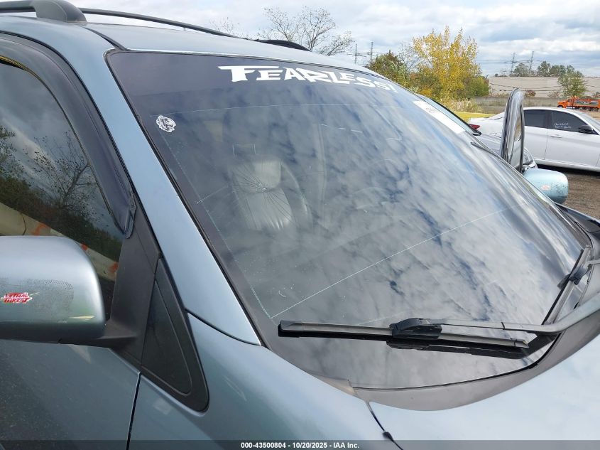 2004 Toyota Sienna Xle Limited VIN: 5TDBA22C04S013536 Lot: 43500804