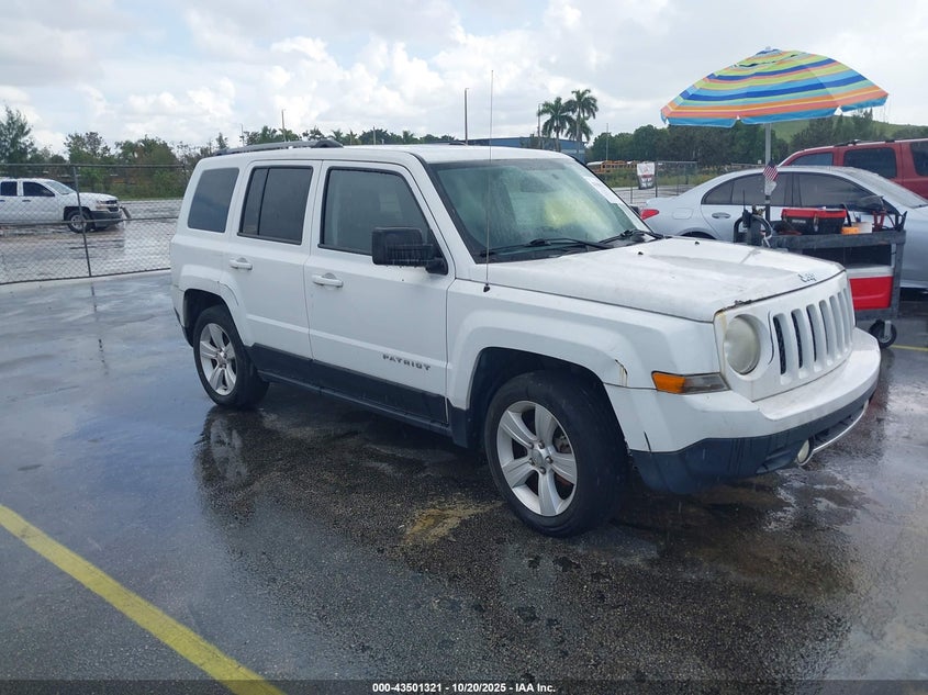 JEEP PATRIOT LIMITED