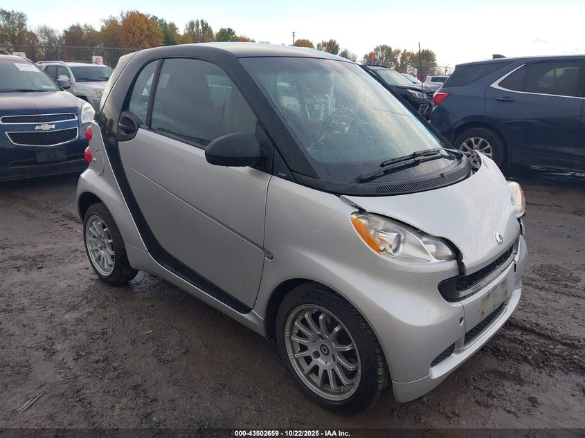 SMART FORTWO PASSION