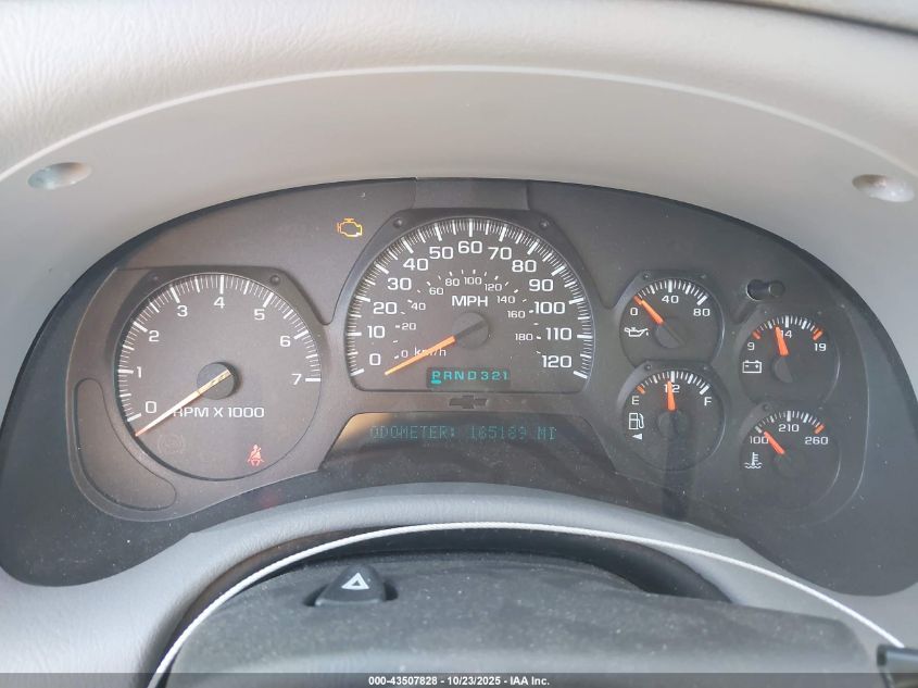 2005 Chevrolet Trailblazer Ext Lt VIN: 1GNET16M956159947 Lot: 43507828