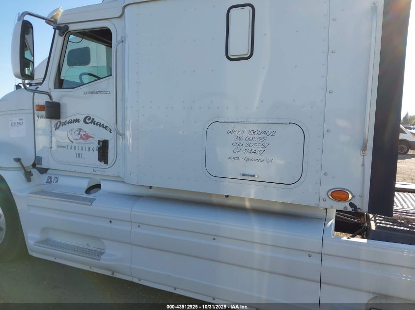 2006 International 9400 9400I VIN: 2HSCNAPRX6C293794 Lot: 43512925