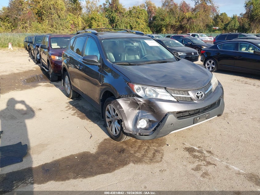 2015 TOYOTA RAV4 LIMITED - 2T3DFREV3FW371084