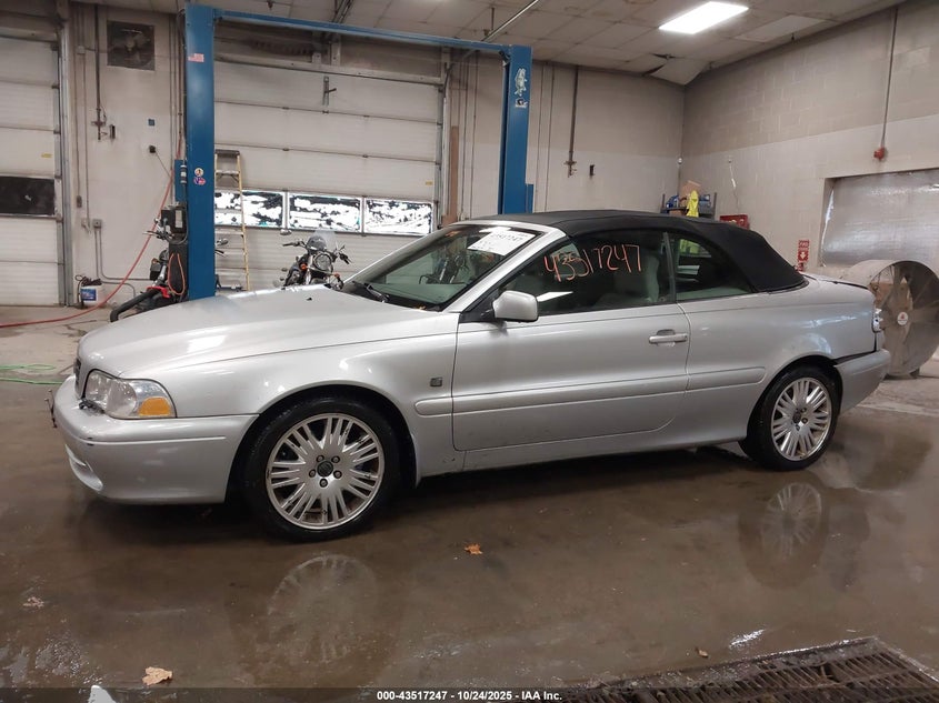 2004 Volvo C70 Ht VIN: YV1NC62D94J044296 Lot: 43517247