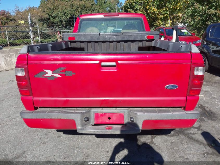 2002 Ford Ranger Edge VIN: 1FTYR11U62PB15096 Lot: 43521407