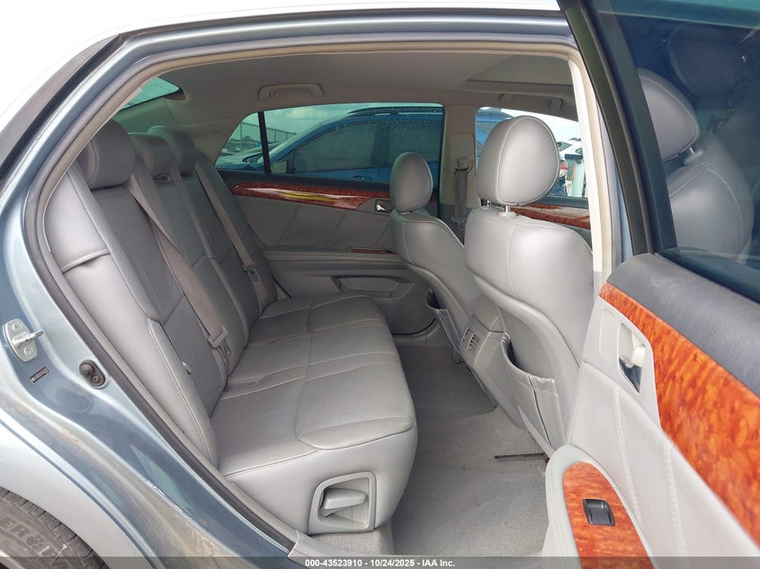 2005 Toyota Avalon Limited VIN: 4T1BK36B15U022002 Lot: 43523910