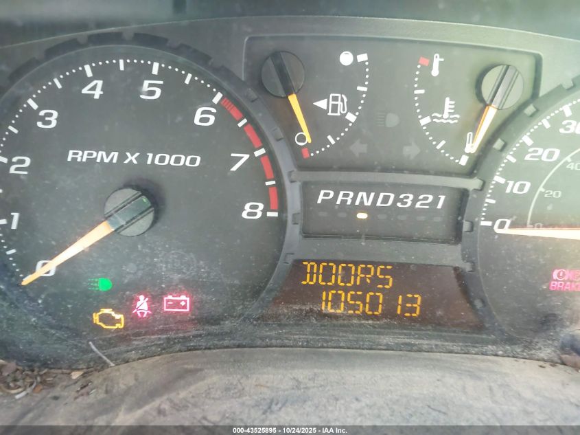 2006 GMC Canyon Work Truck VIN: 1GTCS198168222840 Lot: 43525895