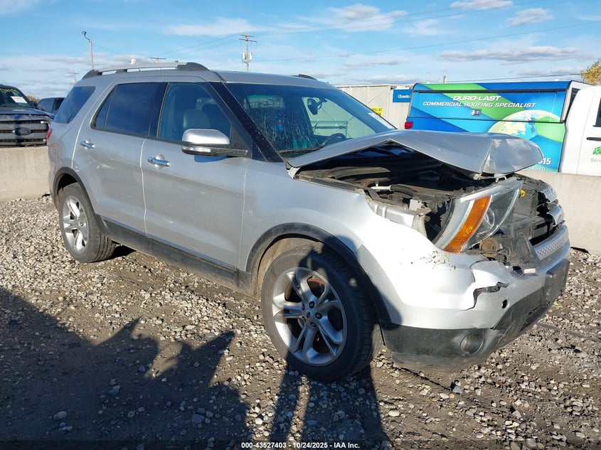 2015 FORD EXPLORER LIMITED - 1FM5K8F88FGB98334