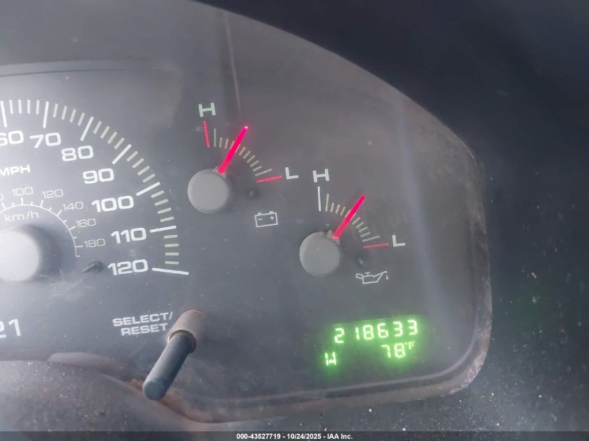 2003 Ford Expedition Xlt VIN: 1FMRU15W63LB87421 Lot: 43527719