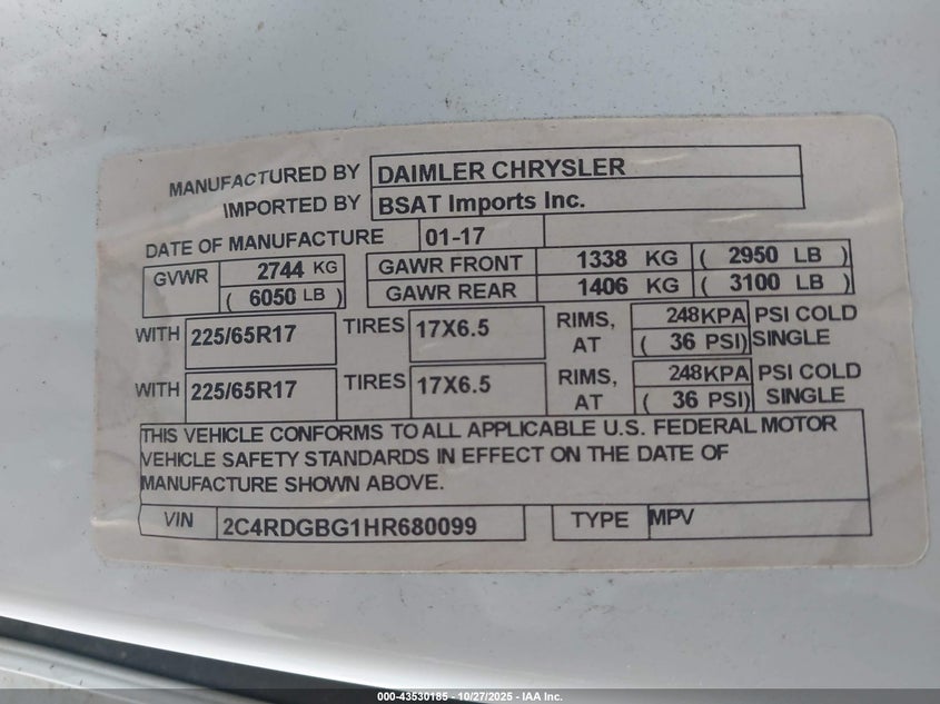 2017 Dodge Grand Caravan Cvp/Sxt VIN: 2C4RDGBG1HR680099 Lot: 43530185