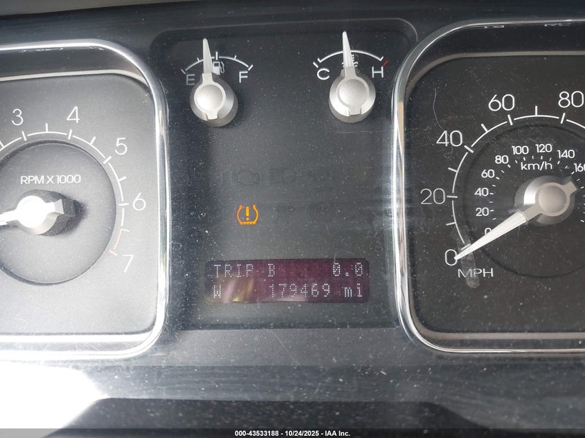 2008 Lincoln Mkx VIN: 2LMDU88C98BJ15192 Lot: 43533188