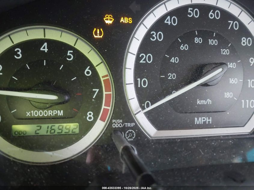 2007 Toyota Sienna Ce VIN: 5TDZK23C47S010587 Lot: 43533395