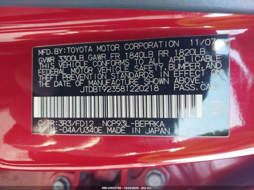 2008 Toyota Yaris S VIN: JTDBT923581220218 Lot: 43533706