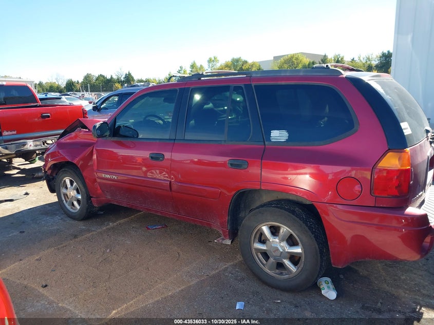2004 GMC Envoy Sle VIN: 1GKDS13S442429445 Lot: 43536033