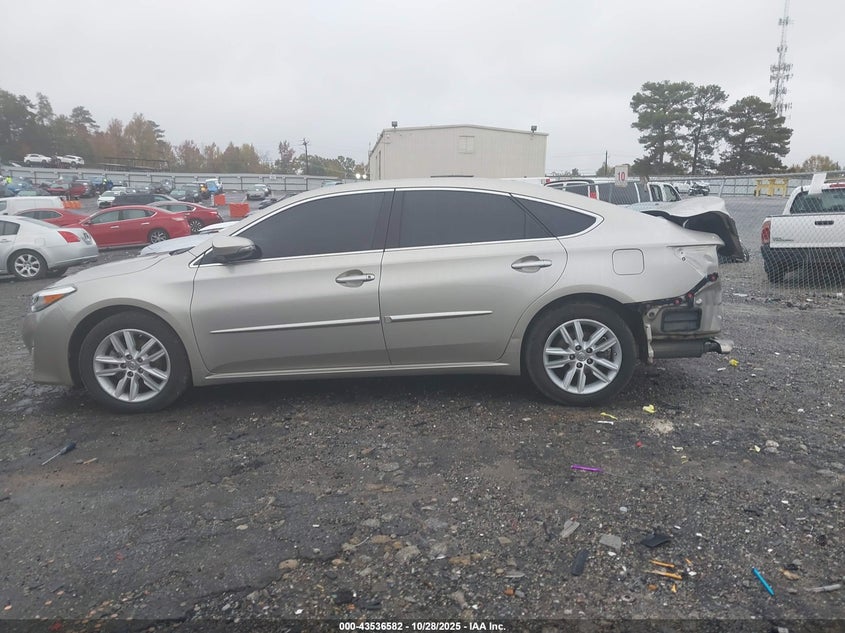 2015 Toyota Avalon Xle VIN: 4T1BK1EB5FU188854 Lot: 43536582