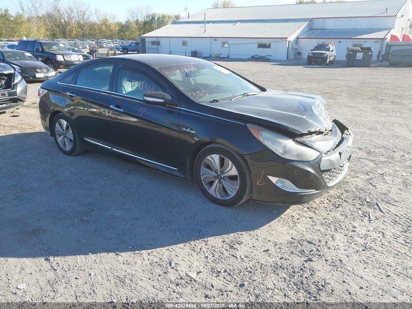 HYUNDAI SONATA LIMITED