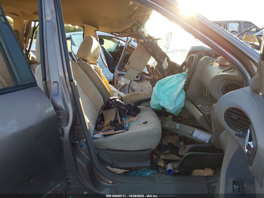 2006 Hyundai Santa Fe Gls