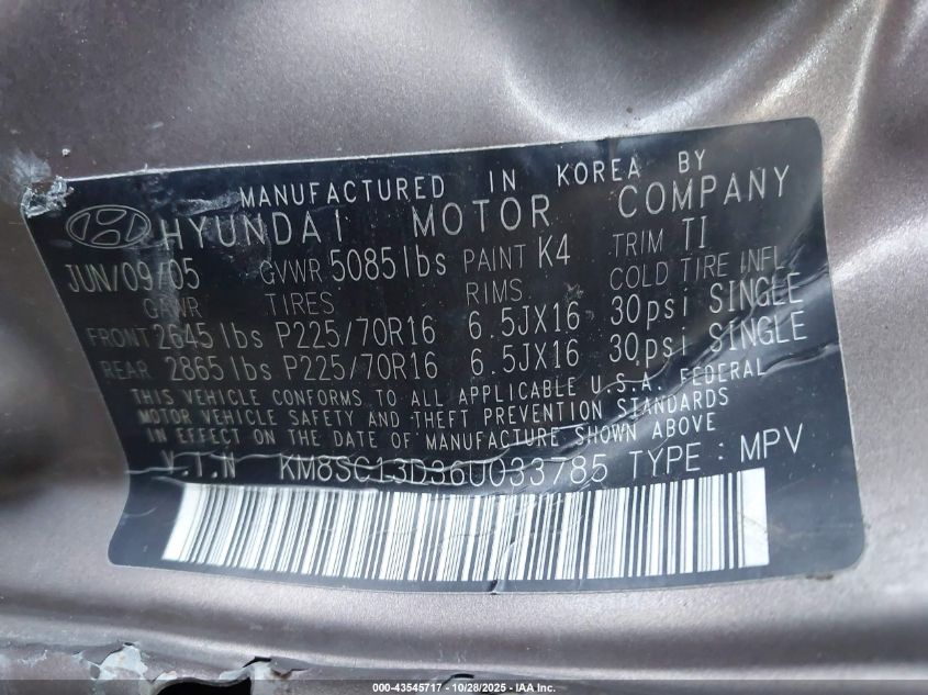 2006 Hyundai Santa Fe Gls VIN: KM8SC13D36U033785 Lot: 43545717