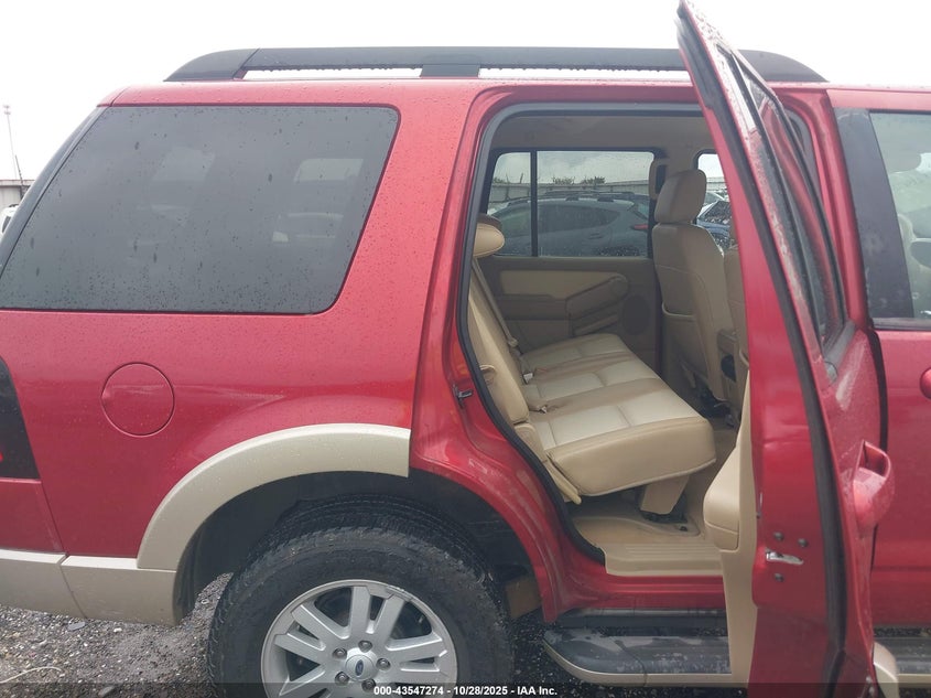 2008 Ford Explorer Eddie Bauer VIN: 1FMEU64E58UB15194 Lot: 43547274