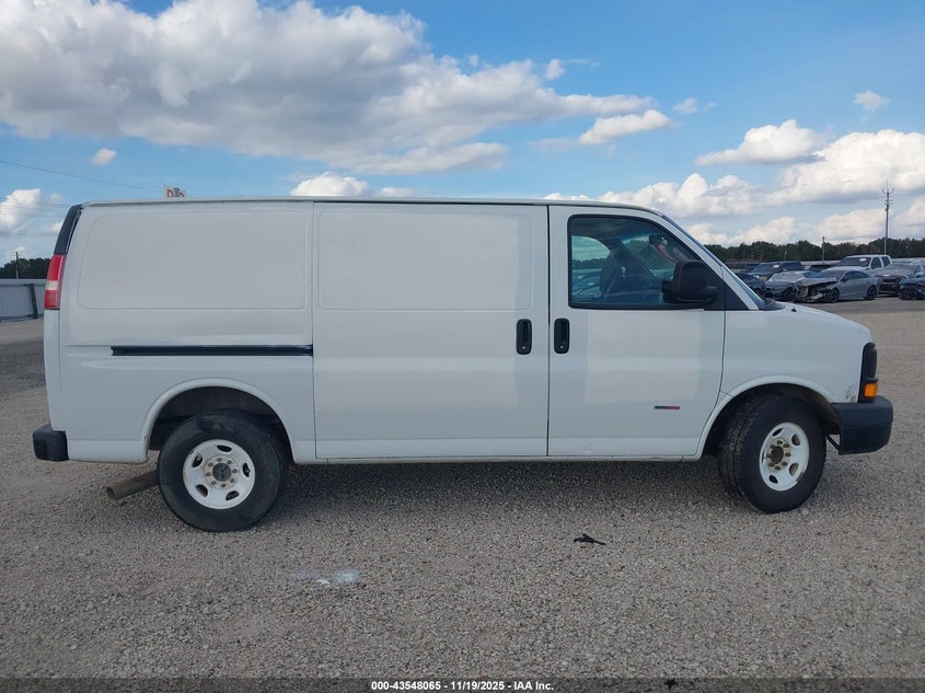 2017 Chevrolet Express 2500 Work Van VIN: 1GCWGAF17H1197346 Lot: 43548065