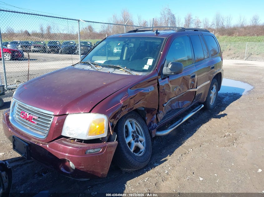 2007 GMC Envoy Sle VIN: 1GKDT13SX72281643 Lot: 43549449