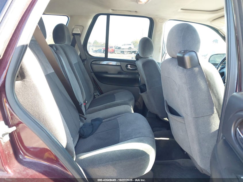 2007 GMC Envoy Sle VIN: 1GKDT13SX72281643 Lot: 43549449