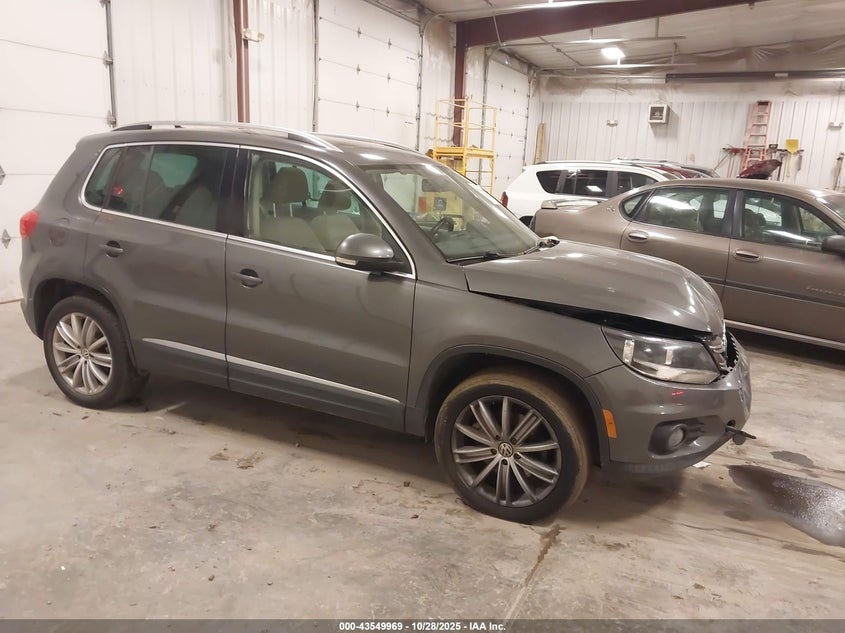 VOLKSWAGEN TIGUAN SE