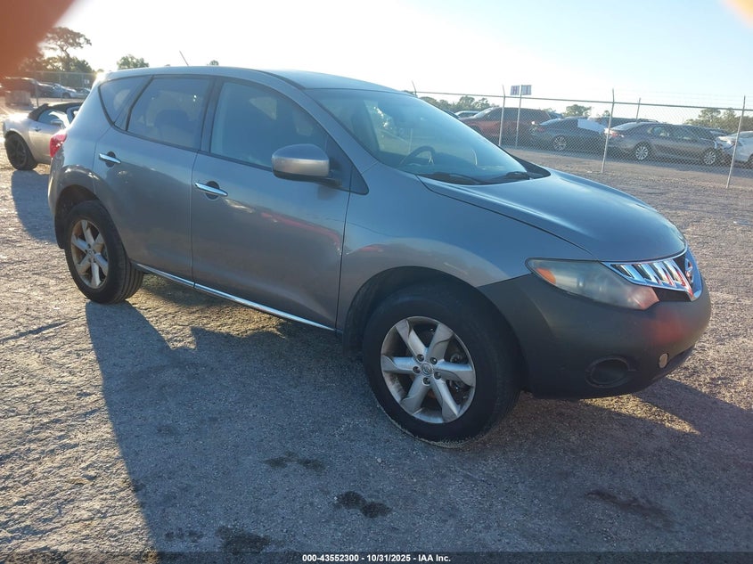 NISSAN MURANO S/SL/LE