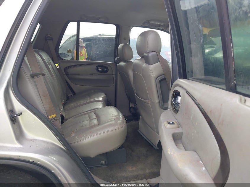 2004 Buick Rainier Cxl VIN: 5GADT13S842234779 Lot: 43554497