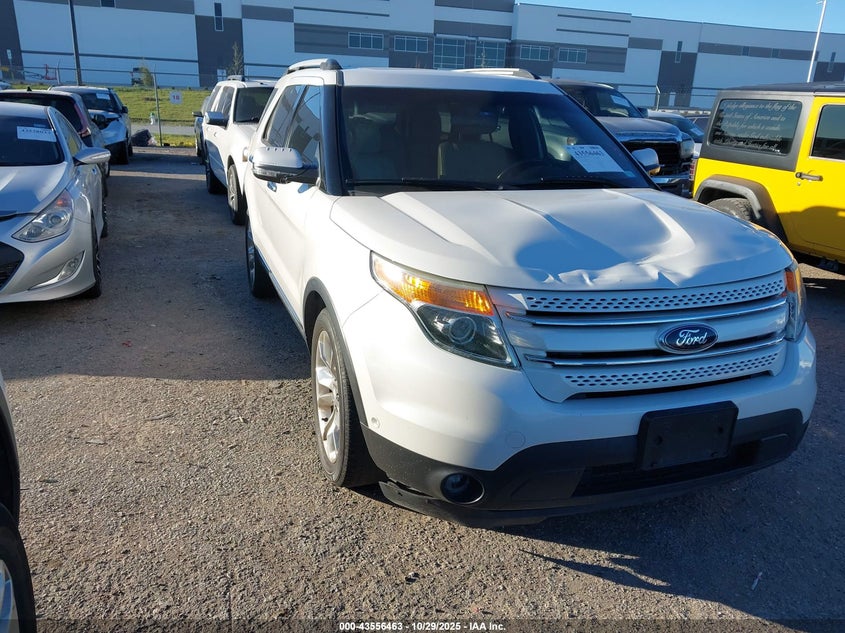 FORD EXPLORER LIMITED