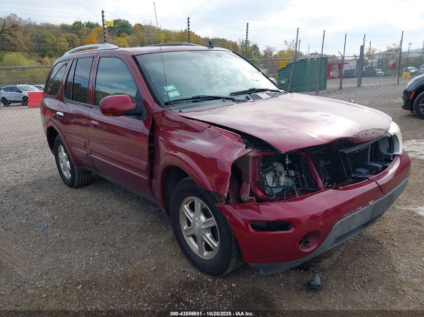 2006 Buick Rainier Cxl