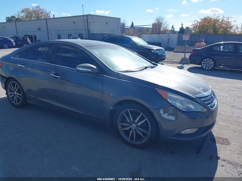 HYUNDAI SONATA LIMITED 2.0T